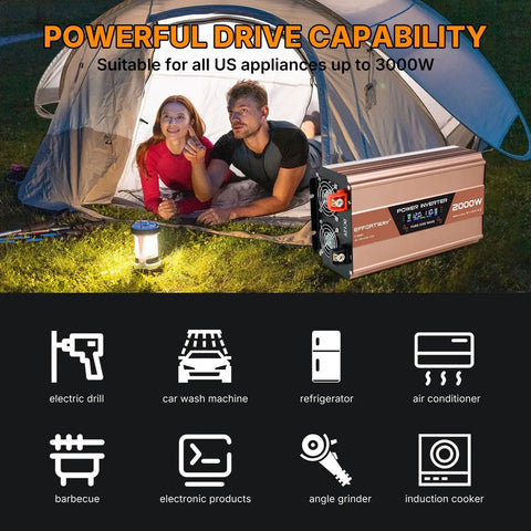 2000 Watt Pure Sine Wave Power Inverter 4000 Watt Peak Converter in tent with couple, lantern, and various appliances icons.
