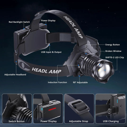 Beast Mode Bright USB Rechargeable Headlamp With 350000 Hour LED 5 Modes IPX7 Waterproof Zoom Beam 90 Degree Tilt Long Battery Life