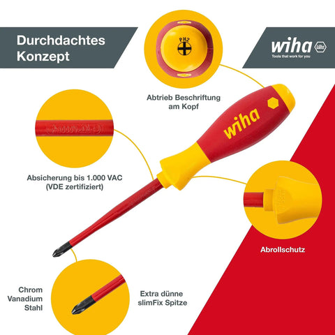 VDE Insulated Slotted And Phillips Slim Fix Screwdriver Set Six Piece With Ultra Slim Blades And SoftFinish Ergonomic Handles
