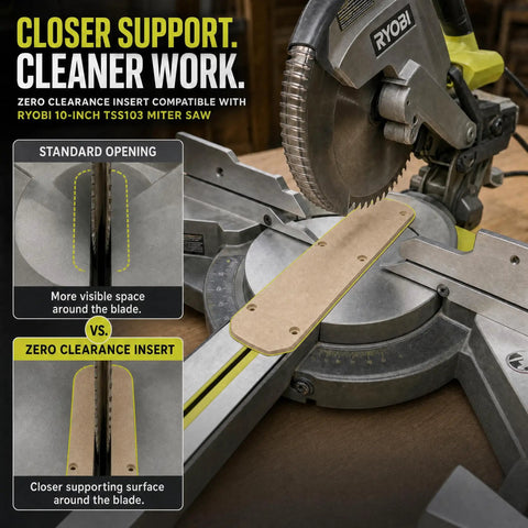 Heavy Duty Zero Clearance Miter Saw Insert For Ryobi 10 Inch Tss103 with close support around the blade for clean cuts.