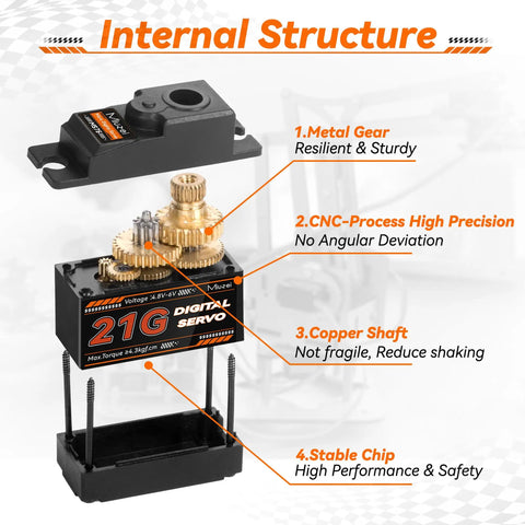 21G Micro Servo With Metal Gear, Mini Digital Servo Kit, High Torque 4.3kg/cm At 6V, 0.08s Per 60 Degrees, 25T Output Horn, Fits 1/14 And 1/16 RC Cars, Robots, And Helicopters, Low Noise, Smooth, Fast Response