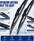 Heavy Duty Front Windshield Wiper Blades For Jeep Wrangler YJ 1987 To 2006 sleek rubber blades with durable metal frame and connectors.