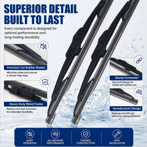 Heavy Duty Front Windshield Wiper Blades For Jeep Wrangler YJ 1987 To 2006 sleek rubber blades with durable metal frame and connectors.