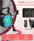 18 Inch Cordless Solar Powered Floor Fan With Dual Charging 40W Solar And AC Long Battery Life USB Output control panel and battery.
