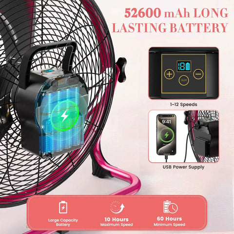 18 Inch Cordless Solar Powered Floor Fan With Dual Charging 40W Solar And AC Long Battery Life USB Output control panel and battery.