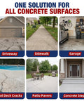 Heavy Duty Concrete Crack Filler Self Leveling Cement Sealant Gray Caulk For Driveways Sidewalks Patios seen in various concrete surfaces.