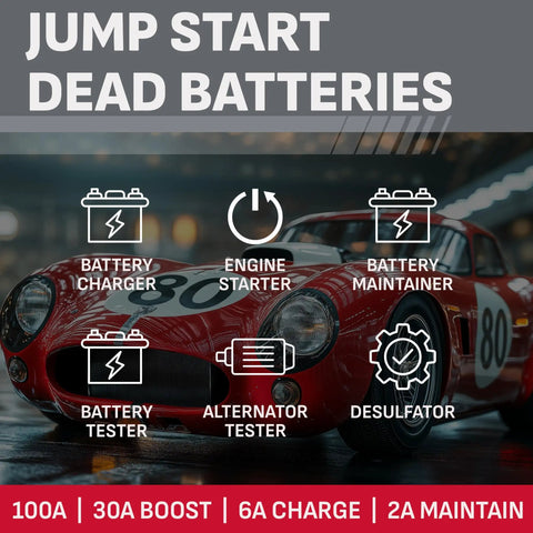 Jump start dead batteries with this Smart 6V And 12V Car Battery Charger And Maintainer featuring multiple functions.