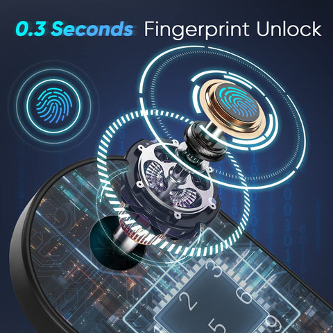 Smart Front Door Lock Set With Fingerprint Keyless Entry showing 0.3 second fingerprint recognition technology.