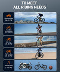 Collage showcasing bike types and PSI levels for L8 Electric Bike Pump Portable Tire Inflator with Pressure Gauge Auto Shut Off 150 PSI.