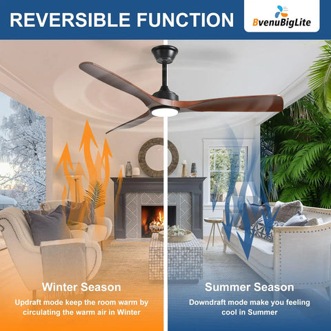52 Inch Outdoor Ceiling Fan With Light Three Blade Modern Walnut Vibe Dimmable LED Lighting Remote Ultra Quiet DC Motor Reversible
