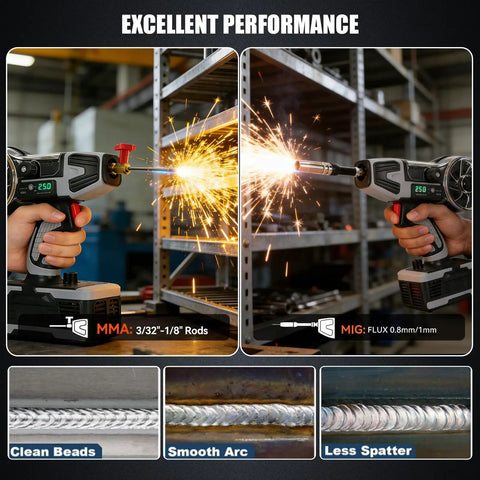 2 In 1 MIG And Stick Welder 250A Portable Handheld Workhorse in action with MMA and MIG modes, creating clean weld beads