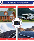 Solar Crimping Tool Kit 16 Piece Set For Panel Installations shown in use with cabin, RV, rooftop, and solar panels scenarios.