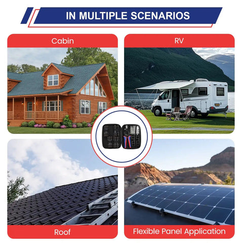 Solar Crimping Tool Kit 16 Piece Set For Panel Installations shown in use with cabin, RV, rooftop, and solar panels scenarios.