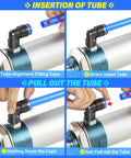 Step-by-step guide showing the connection and disconnection of the Blue Polyurethane Air Hose Kit 4mm OD 2.5mm ID with fittings.