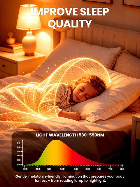 Outdoor PAR38 LED Bug Lights Amber Yellow E26 Base 150 Watt Equivalent Repels Insects Chemical Free Patio Bulb Keep Gnats At Bay All Summer Long Blast Away Mosquitoes On Your Deck Actually Works For Super Chill Vibes And Cool Sleep