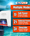 SEAFLO Ultrasonic Hull Defense System With 200 Sq Ft Coverage Per Transducer Prevents Barnacles And Algae Growth panel