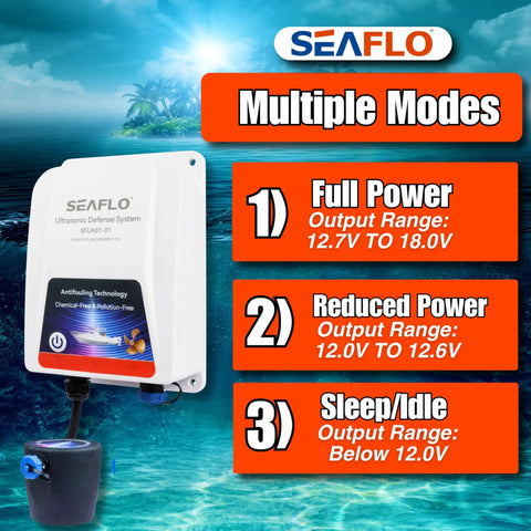 SEAFLO Ultrasonic Hull Defense System With 200 Sq Ft Coverage Per Transducer Prevents Barnacles And Algae Growth panel