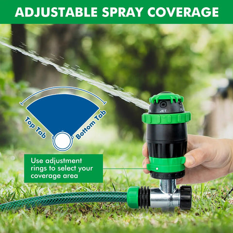 Hand adjusting Two Pack Gear Drive Sprinklers With Metal Spike Base, 5 Pattern Heavy Duty Garden Watering System for lawns.