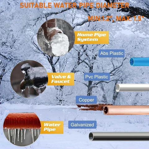 Image showing heavy duty water pipe heat blanket compatible with metal and plastic pipes in icy conditions.