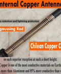 Scion Compatible 7 Inch Rubber Antenna Mast Replacement With Copper Coil Weatherproof Durable Car Wash Proof Antenna For Scion iQ 2012 2015 xA 2004 2006 tC 2005 2016 showing internal copper coil detail
