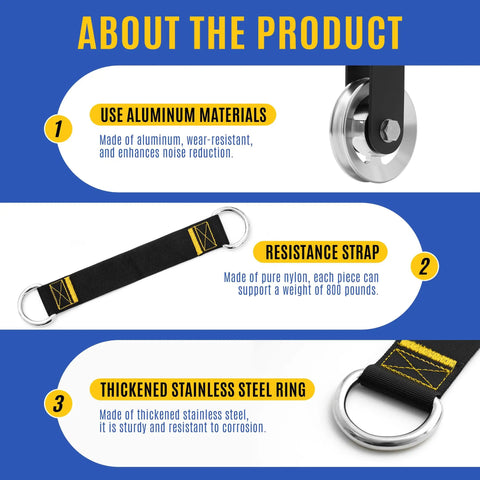Diagram showing features of Upgraded 90mm Aluminum Pulley Wheel For Your Home Gym Setup with resistance strap and steel ring.
