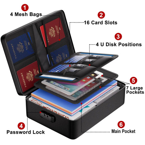 Open Fireproof Lockable Document Organizer Bag With Five Layer Fireproof And Waterproof Protection showing compartments for documents
