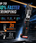 Heavy Duty 21V Cordless Hydraulic Pipe Crimper With 60KN Force For Copper HVAC Plumbing showcasing powerful motor and 3-second crimping efficiency.