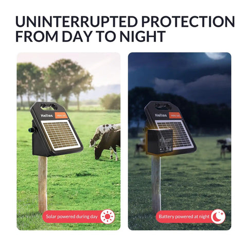 Portable Solar Fence Charger With Day Night Mode Up To 10 Miles Of Coverage, 0.16J Energizer shown on T-post during day and night