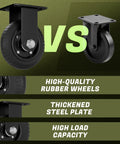 Beefy 6 Inch Caster Wheels Set Of 2 With Solid Rubber 850Lb Heavy Duty Plate Casters Double Ball Bearing Knobby Tread For Workbench Dolly Cart Or Chicken Coop