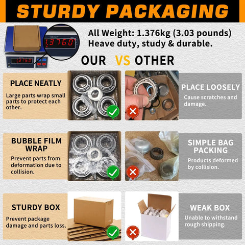 Comparison of sturdy packaging vs weak box for Trailer Axle Hub Bearings Kit For 3500 Lbs 1 3 8 Inch To 1 1 16 Inch D Style Tapered Spindles