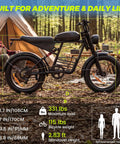 Powerful 1500W Fat Tire Electric Bike For Adults with 34 MPH top speed shown in forest setting beside tent and man sitting.