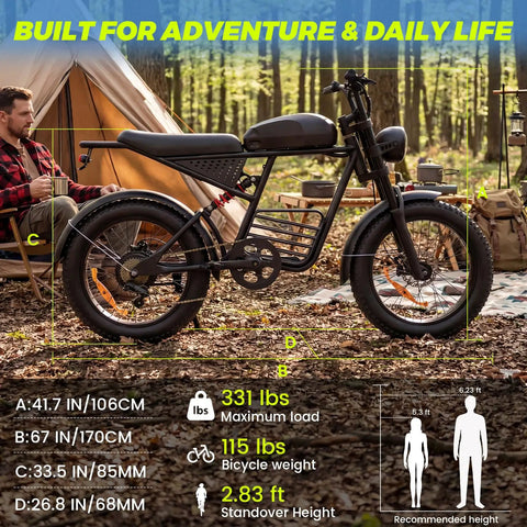 Powerful 1500W Fat Tire Electric Bike For Adults with 34 MPH top speed shown in forest setting beside tent and man sitting.