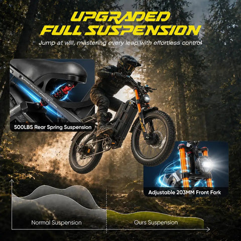 Heavy Duty 26 Inch Electric Bike With Badass 6000W Dual Motor And 80Ah Battery, 52 Mph Top Speed, 300 Mile Long Range, Full Suspension Hydraulic Brake Dirt Crusher For Adults Cruising with upgraded full suspension and adjustable front fork.