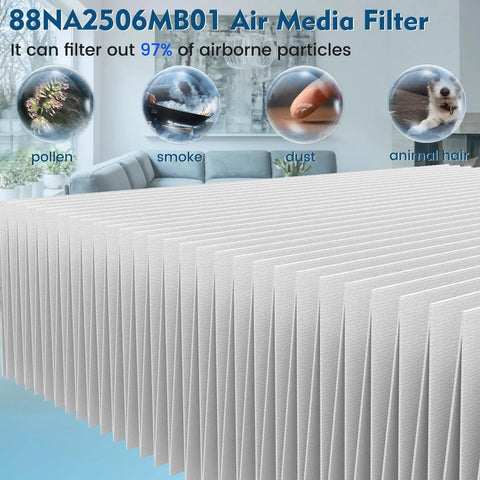 Close-up of Two Pack Replacement HVAC Air Filter Fits 25 1/16 Inch By 6 5/16 Inch Size for Carrier 31MF020 and Bryant Systems, showcasing filtration efficiency diagram for pollen, smoke, dust, and animal hair.