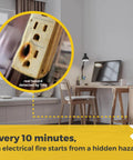Electrical Fire Prevention Sensor And Yearlong Home Service, Cuts Fire Risk Up To 80 Percent, Residential Use Only, installed in room