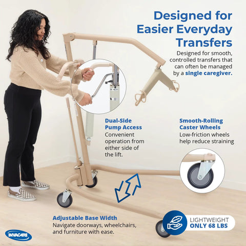 Lightweight Hydraulic Patient Lift Built Tough Yet Easy On The Hands With A Steady 450 Lb Capacity And Smooth Bent Mast For Safer Floor To Bed Transfers Plus Padded Swivel Seat, featuring dual-side pump access.