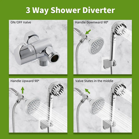 Ultimate No Drill Dog Shower Attachment Kit chrome diverter with handheld sprayer, showing 3-way on/off and angle adjustments.