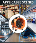 8 Inch Utility Blower Fan Industrial Portable Exhaust With 900 CFM Airflow displayed in various job site settings.