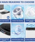 Compact Portable Washing Machine 20 Lbs Turbo Wash System features 20 lbs capacity, double tub cleaning and quick wash functionality.