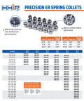 ER40 Spring Collet Nine Sixteenths Inch High Grade Tool Steel Hardened And Precision Ground For Milling And Lathe Spindles Chart