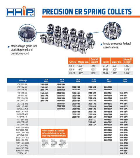ER40 Spring Collet Nine Sixteenths Inch High Grade Tool Steel Hardened And Precision Ground For Milling And Lathe Spindles Chart