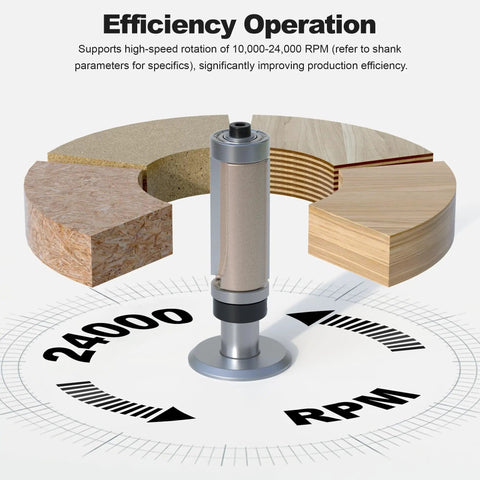 Top And Bottom Bearing Flush Trim Router Bits Set 1/4 Inch Shank For Laminate And Template Work, cutting efficiency illustration