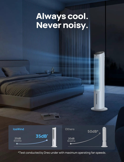 Evaporative Swamp Cooler With Bladeless Standing Fan And Removable Water Tank, Pairs Ice Packs And Fast Remote For That No Sweat Summer Chill, Four Speed Settings And Seven Hour Timer Best For Bedroom Or Office White