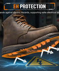 Mens Steel Toe Work Boots Built For The Job Like Construction And Welding, brown boot with EH protection shown with electric hazard symbol