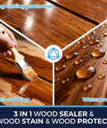Water Based Wood Stain And Sealer In One Fast Dry Non Toxic Coating For Indoor Outdoor Applications, application with brush on wood.
