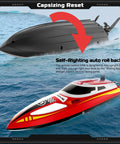 2.4Ghz RC Speed Boat With Dope 390 Motor, water cooling, auto self-righting feature, highlighted on water surface