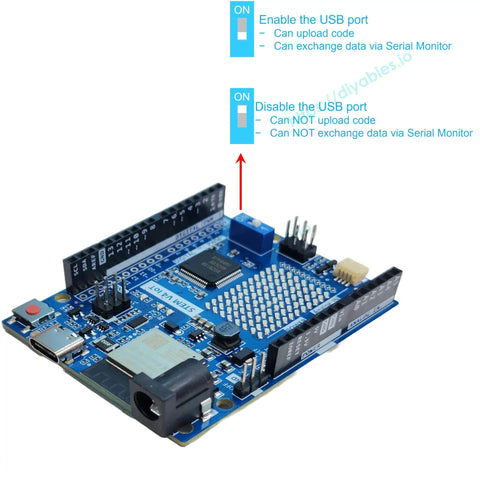 STEM V4 IoT Starter Kit Compatible With Arduino Uno R4 WiFi shown with USB port options for coding and data exchange.