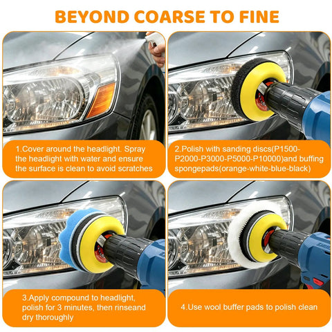 Steps using 3 Inch Wet Dry Sanding Discs Polishing Kit, 154 Pcs Hook And Loop Pads, for car headlight restoration