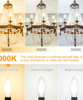 Three chandeliers under different lighting; center chandelier shows Dimmable E12 Candelabra LED Bulb 60W Equivalent B11 Candle Shape Clear Glass 3000K Soft White 600 Lumens Filament C35 Chandelier Light For US Dimmers Pack Of 8.