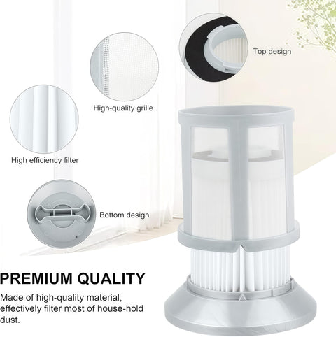 Replacement Vacuum Filters For Zing AeroSwift And PowerForce Bagless Canister Vacuums showing filter design features